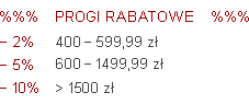 Progi rabatowe